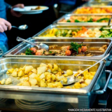 onde acho refeição industrial empresas Bom Retiro