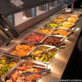 onde tem refeição industrial empresas São Miguel Paulista